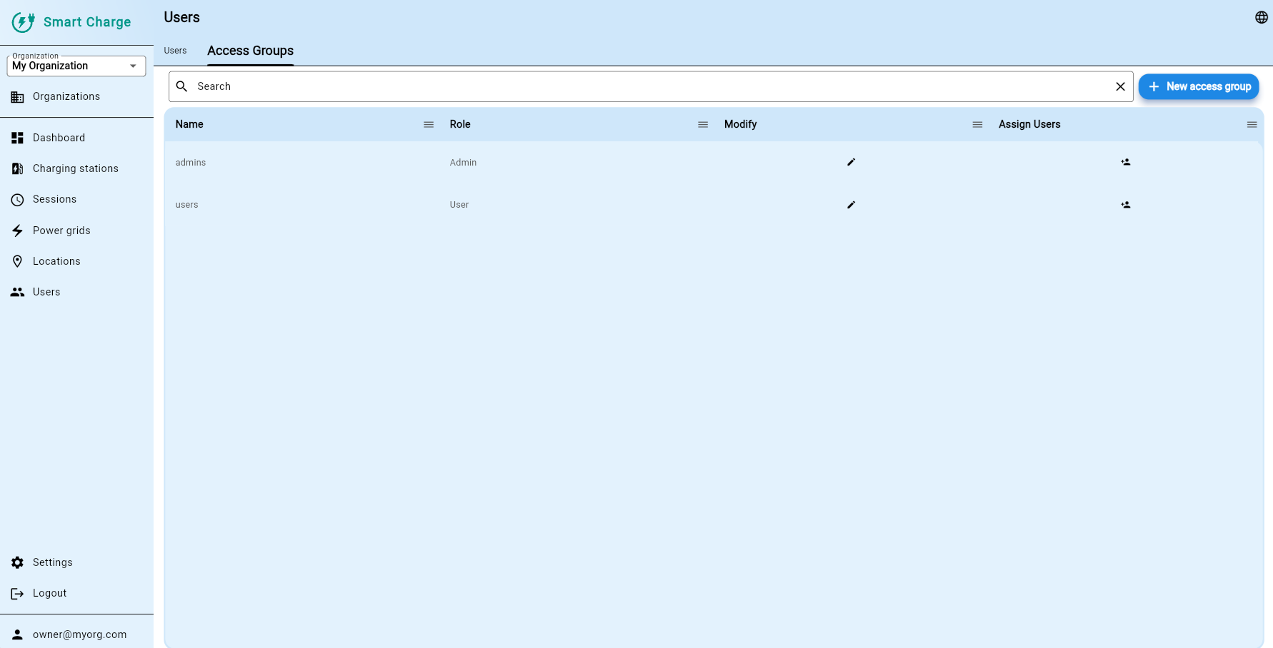 User roles screenshot